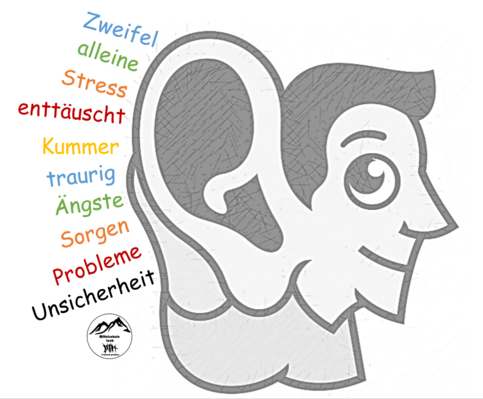 Bild_digitaler_Kummerkasten